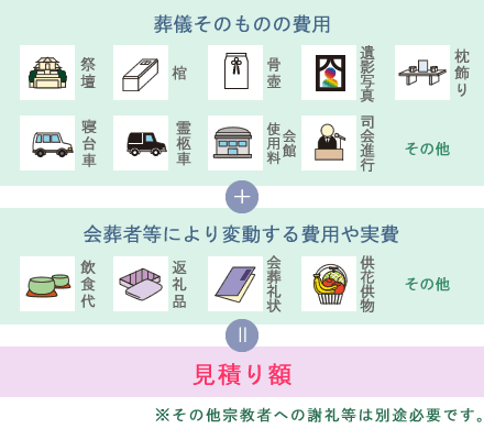 大ホール内観